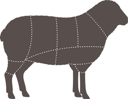 Silhouette d’agneau avec zones de découpe